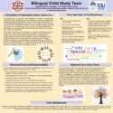 Bilingual Child Study Team – Trenton Public School District