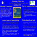 Campus as a Living Lab