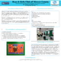 Boys & Girls Club of Mercer County