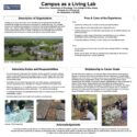 Campus as a Living Lab